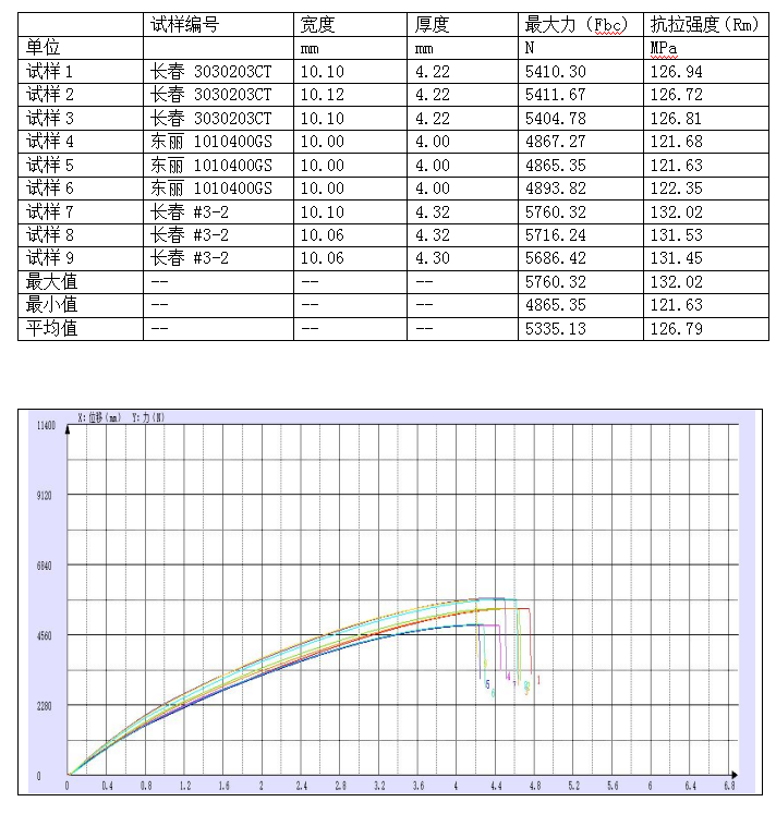 QQ圖片20220401104751.png QQ圖片20220401104751.png